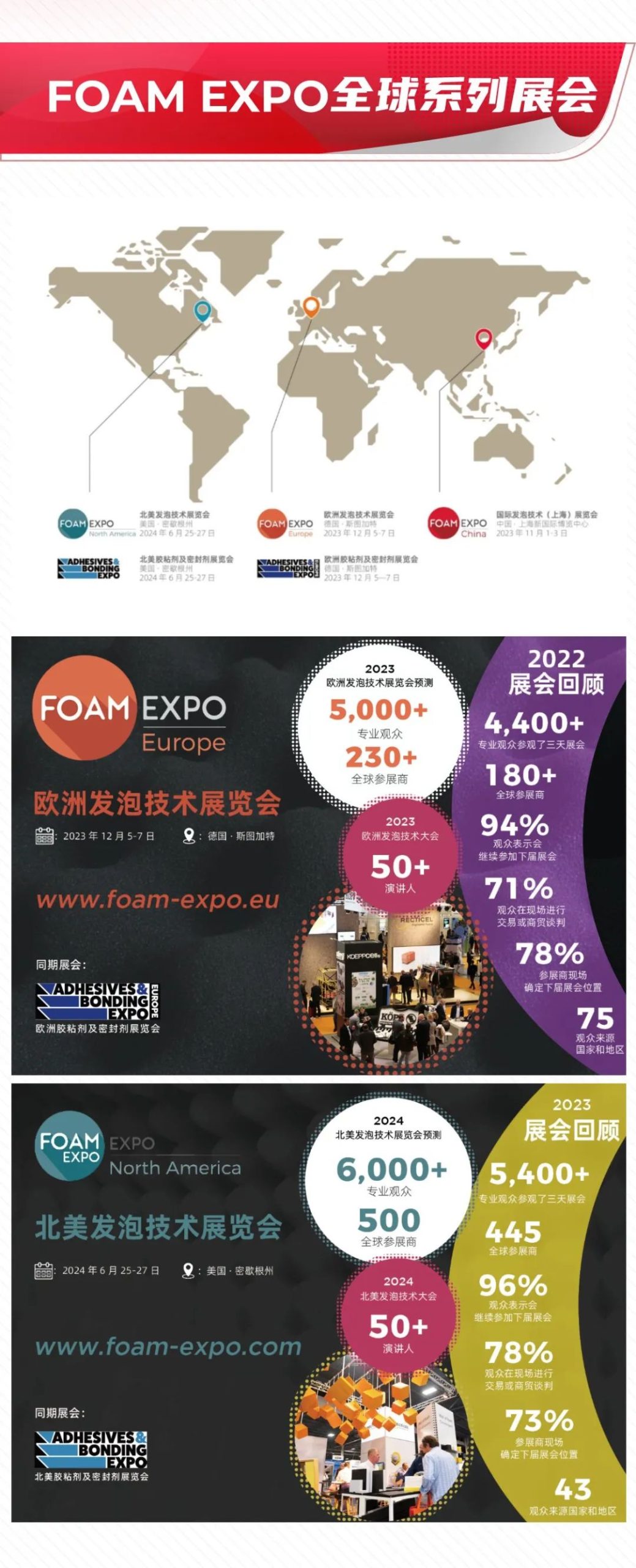 FOAM EXPO全球系列展中国首秀将于11月1-3日在沪举行-有解塑料观察