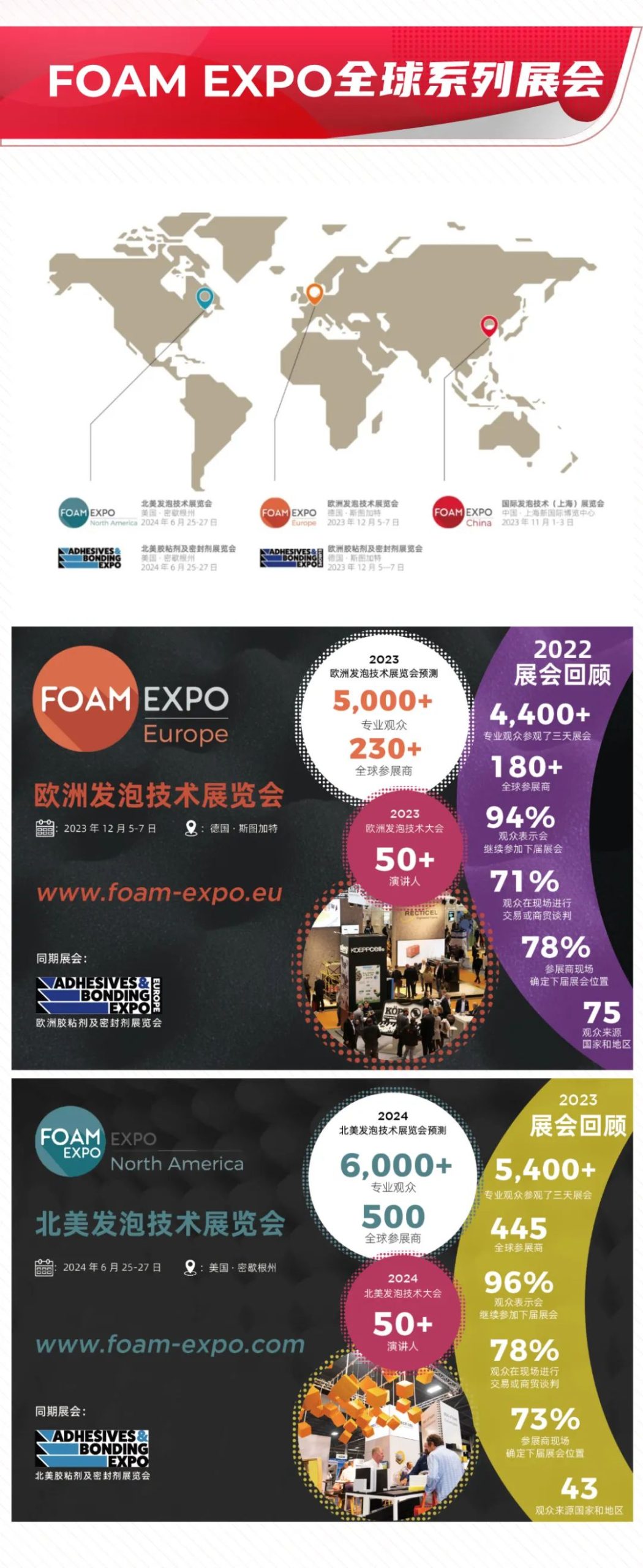 2023 FOAM EXPO China力邀海外观众，燃动中国发泡行业发展新引擎-有解塑料观察